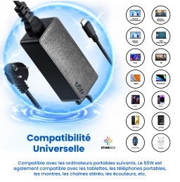 Chargeur USB-C 65W Power...